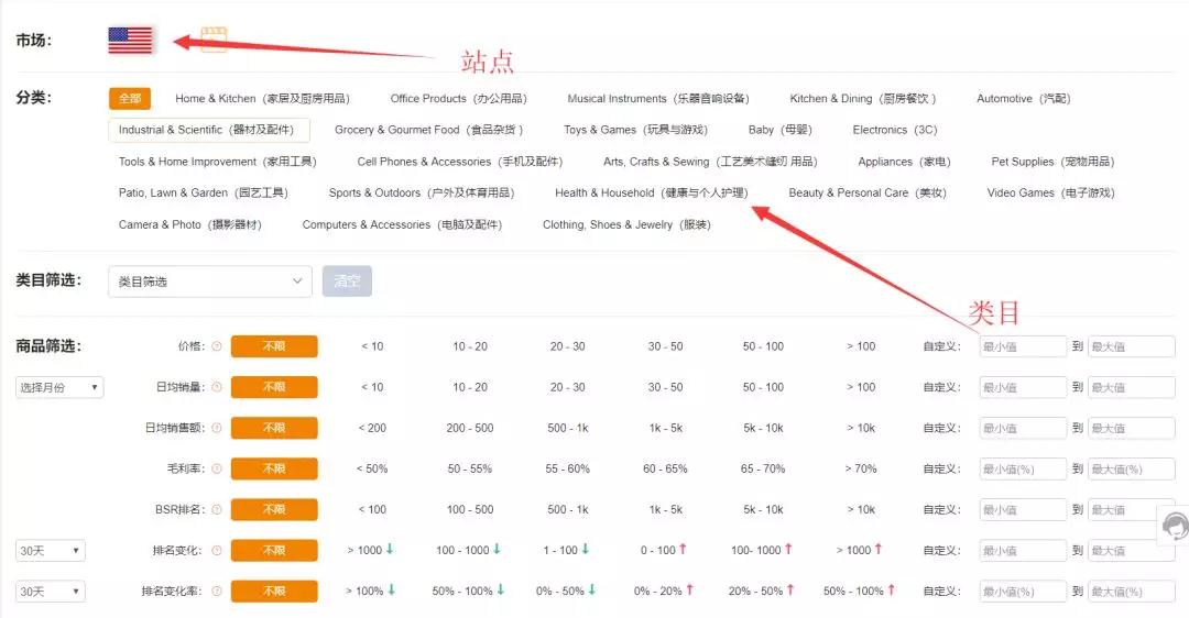 亚马逊免费大数据选品工具推荐 选品工具操作使用教程