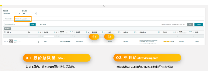 怎样选品能卖爆 亚马逊选品指南针使用教程