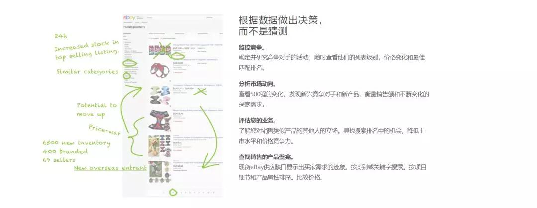 ebay如何通过工具做好选品 eBay选品操作步骤