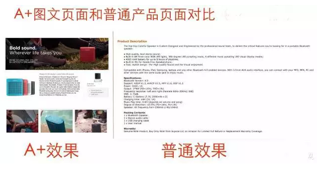 亚马逊A+页面怎么制作 亚马逊A+页面制作教程