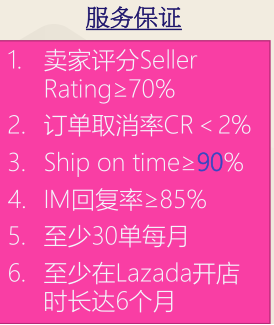 LazMall和Lazada普通店铺有什么区别 LazMall加入方法