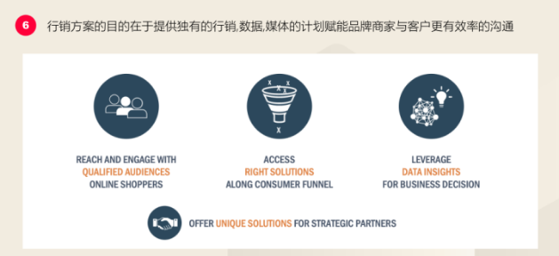 LazMall和Lazada普通店铺有什么区别 LazMall加入方法