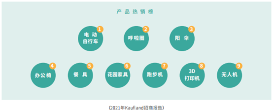 Kaufland.de是什么平台 kaufland平台介绍