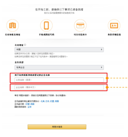在亚马逊欧洲站上怎么开店 欧洲站注册流程