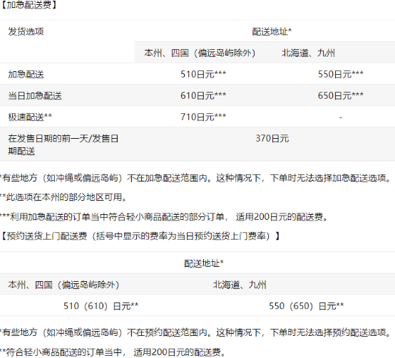 亚马逊日本运费怎么算 计费标准解析