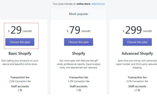 Shopify开店费用有哪些 Shopify开店费用介绍