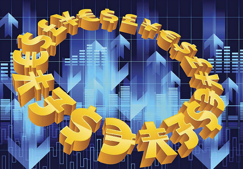 Shopify用什么收款 shopify收款设置教程