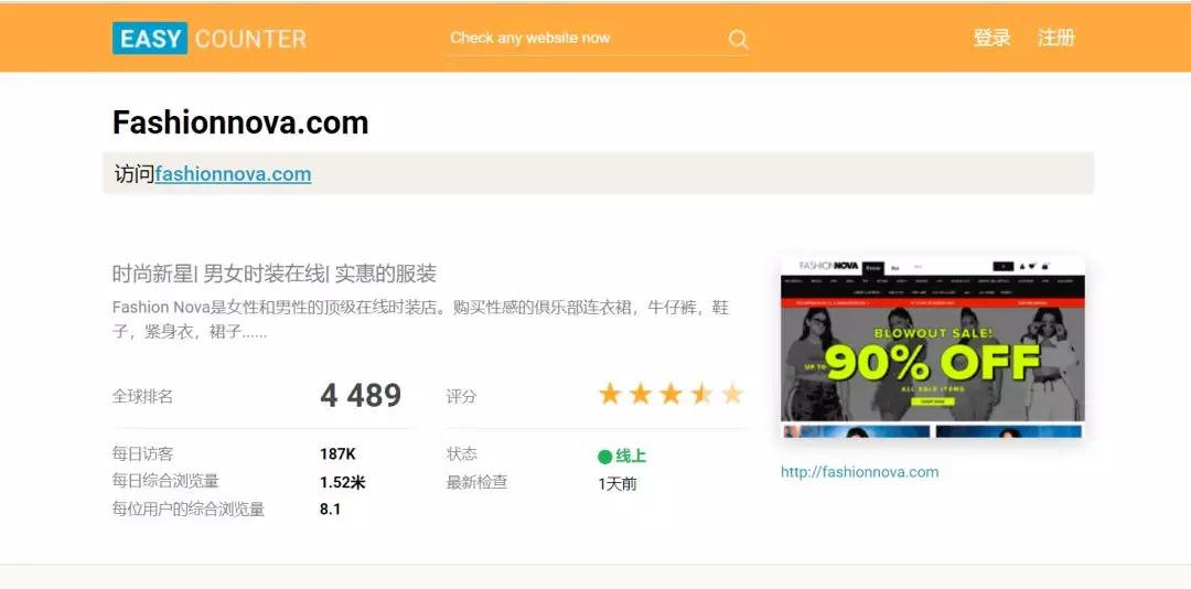 Shopify数据查询分析工具哪个好 shopify工具分析
