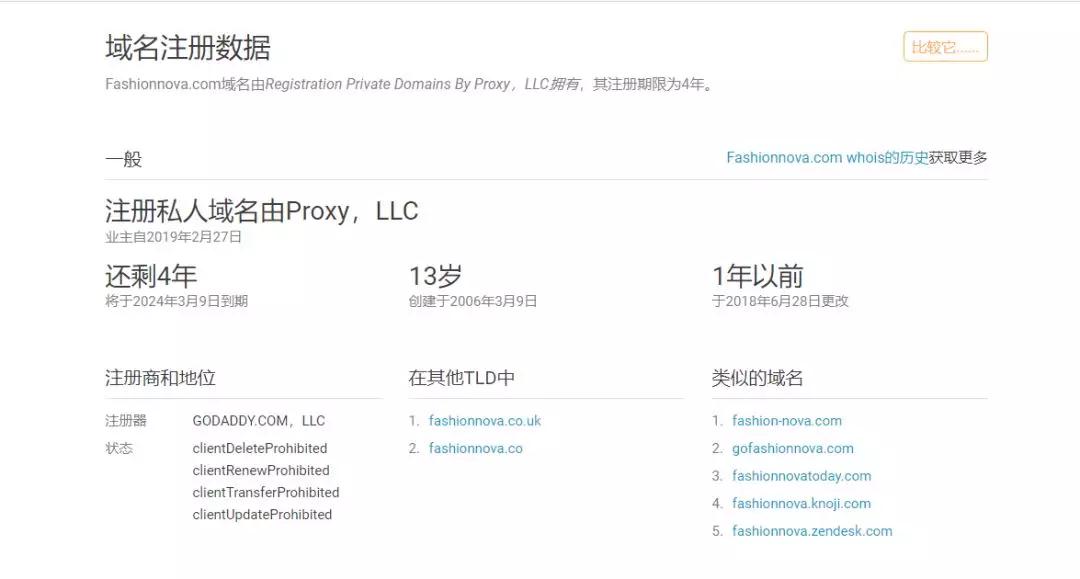 Shopify数据查询分析工具哪个好 shopify工具分析