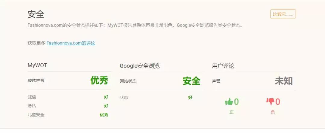Shopify数据查询分析工具哪个好 shopify工具分析
