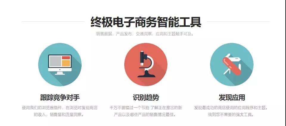 Shopify数据查询分析工具哪个好 shopify工具分析