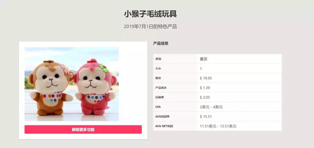 Shopify数据查询分析工具哪个好 shopify工具分析