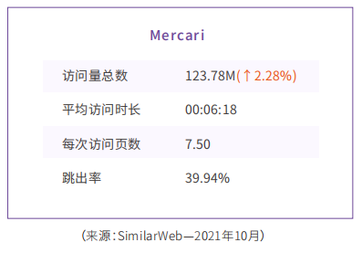 雅虎日本是什么网站 雅虎日本的优势