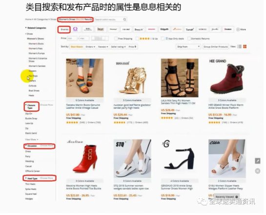 速卖通流量入口有哪些 提升速卖通流量的技巧