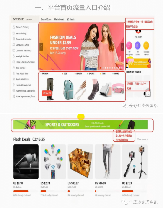 速卖通流量入口有哪些 提升速卖通流量的技巧