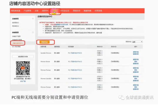 速卖通流量入口有哪些 提升速卖通流量的技巧