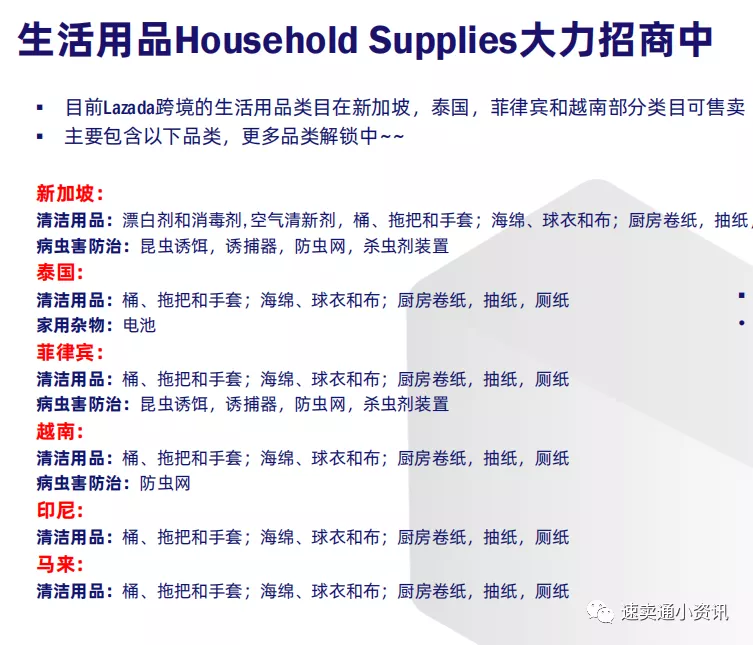 Lazada泰国本土店怎么开 泰国热销产品介绍