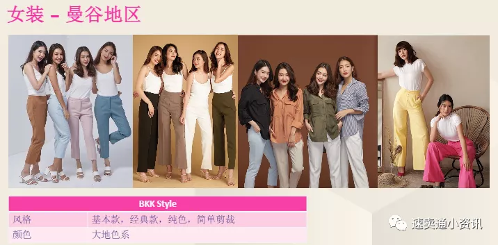 Lazada泰国本土店怎么开 泰国热销产品介绍