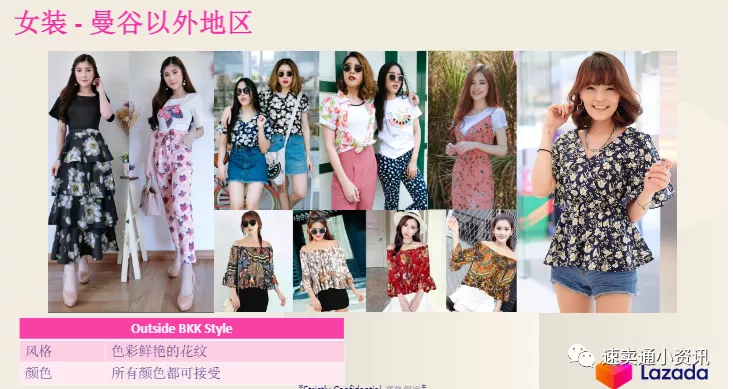 Lazada泰国本土店怎么开 泰国热销产品介绍