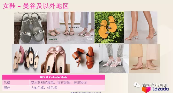 Lazada泰国本土店怎么开 泰国热销产品介绍