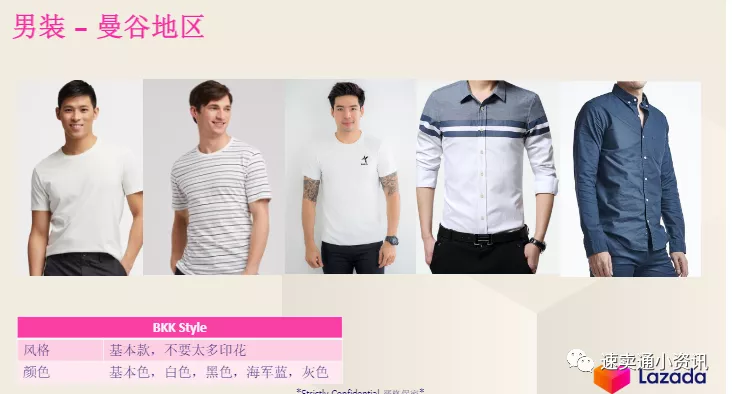 Lazada泰国本土店怎么开 泰国热销产品介绍