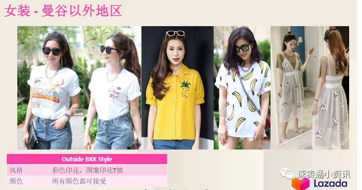 Lazada泰国本土店怎么开 泰国热销产品介绍