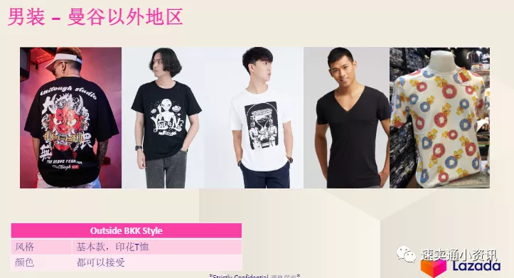 Lazada泰国本土店怎么开 泰国热销产品介绍