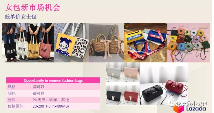 Lazada泰国本土店怎么开 泰国热销产品介绍