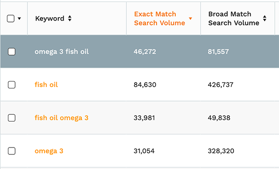亚马逊产品详情页文案怎么写 详情页文案写法