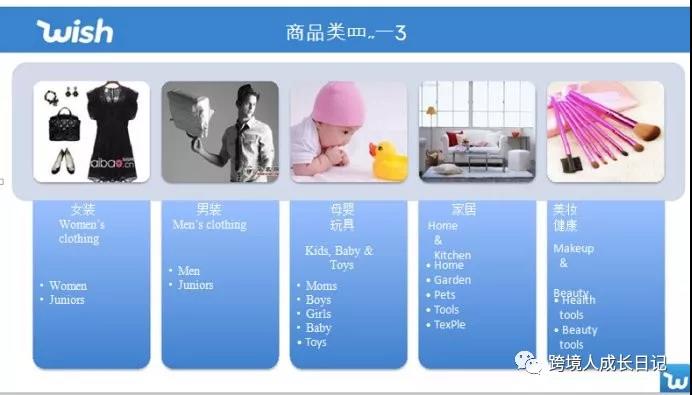 wish新手开店需要注意哪些问题 wish新手开店注意事项