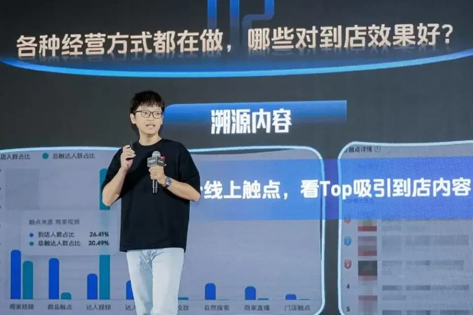 抖音生活服务品牌零售增长:2026年上半年交易额同比增长100%,线上线下融合攻略
